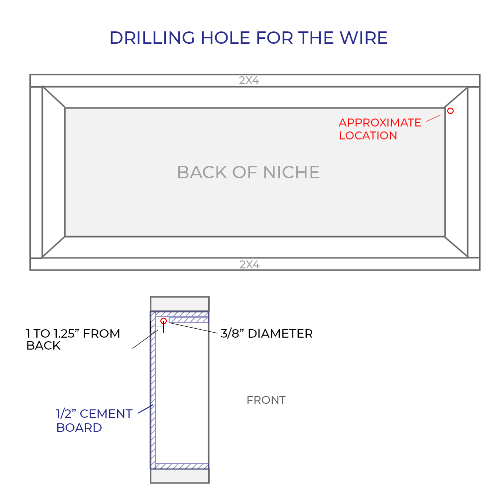 Shower Niche LED Low Voltage Wire Drill Diagram